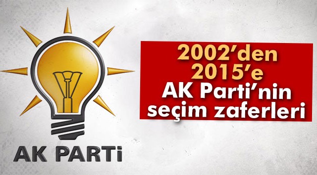 2002'den 2015'e AK Parti